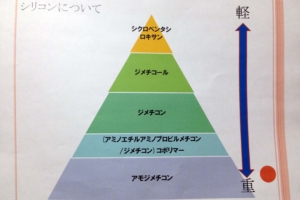 ジメチコン 入り トリートメント